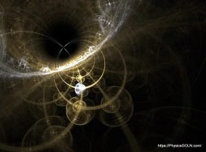 কোয়ান্টাম পদার্থবিদ্যা [ Quantum Physics ]