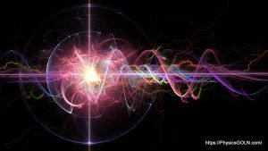 কোয়ান্টাম পদার্থবিদ্যা Quantum Physics 4 পদার্থবিজ্ঞানে রাশিঃ স্কেলার ও ভেক্টর