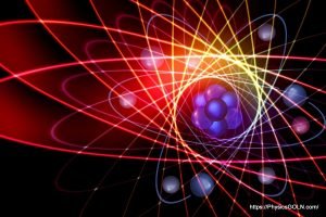 পদার্থবিজ্ঞানে রাশিঃ স্কেলার ও ভেক্টর