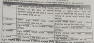 আপাত প্রসারণ গুণাঙ্ক