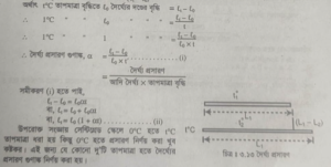 কঠিন পদার্থের দৈর্ঘ্য