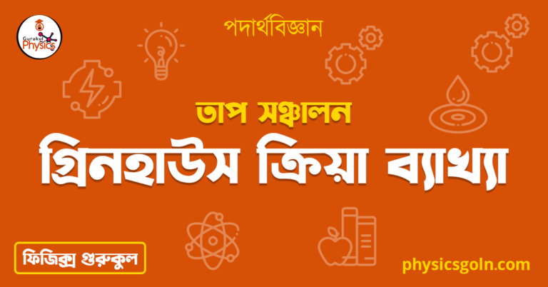 গ্রিনহাউস ক্রিয়া ব্যাখ্যা