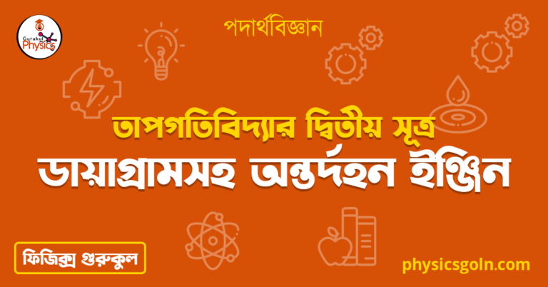 ডায়াগ্রামসহ অন্তর্দহন ইঞ্জিন