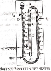 থার্মোমিটারের কার্যপ্রণালি বর্ণনা 3 থার্মোমিটারের কার্যপ্রণালি বর্ণনা 1 থার্মোমিটারের কার্যপ্রণালি বর্ণনা থার্মোমিটারের কার্যপ্রণালি বর্ণনা