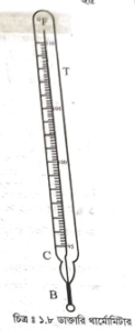 থার্মোমিটারের কার্যপ্রণালি বর্ণনা 4 থার্মোমিটারের কার্যপ্রণালি বর্ণনা 2 থার্মোমিটারের কার্যপ্রণালি বর্ণনা থার্মোমিটারের কার্যপ্রণালি বর্ণনা 2