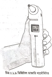 থার্মোমিটারের কার্যপ্রণালি বর্ণনা 5 থার্মোমিটারের কার্যপ্রণালি বর্ণনা 3 থার্মোমিটারের কার্যপ্রণালি বর্ণনা থার্মোমিটারের কার্যপ্রণালি বর্ণনা