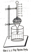 পানির স্ফুটনাঙ্ক ও গলনাঙ্কের সাহায্যে সেলসিয়াস স্কেলের দাগাঙ্কন পরিচয়