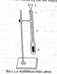 পারদ থার্মোমিটারের গঠন 3 পারদ থার্মোমিটারের গঠন 1 পারদ থার্মোমিটারের গঠন পারদ থার্মোমিটারের গঠন