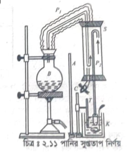 বরফ গলনের সুপ্ততাপ এবং পানির বাষ্পীভবনের সুপ্ততাপ নির্ণয়