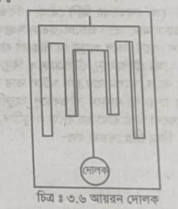 বৈষম্যমূলক প্রসারণ ব্যাখ্যাকরণ