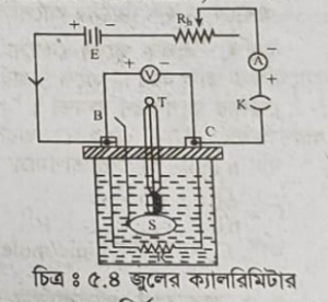 রুদ্ধতাপীয় জিয়ার ব্যাখা