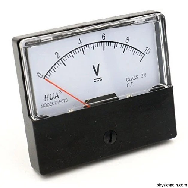 অ্যামমিটার ও ভোল্টমিটার