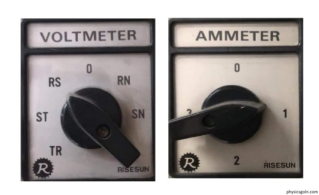 অ্যামমিটার ও ভোল্টমিটার