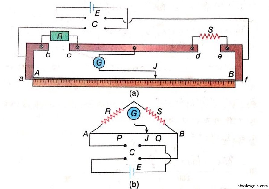 মিটার ব্রিজ ব্যবহার করে কোনো তারের আপেক্ষিক রোধ নির্ণয়