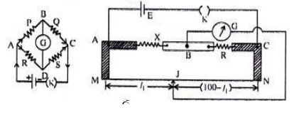 মিটার ব্রিজ ব্যবহার করে কোনো তারের আপেক্ষিক রোধ নির্ণয়
