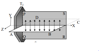 আলোর অপবর্তন ও সমবর্তন 10 আলোর অপবর্তন ও সমবর্তন 8 আলোর অপবর্তন ও সমবর্তন আলোর অপবর্তন ও সমবর্তন