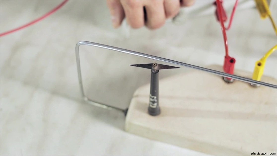 তড়িৎ প্রবাহের ফলে সৃষ্ট চৌম্বক ক্ষেত্র: ওয়েরস্টেডের পরীক্ষা 2 ওয়েরস্টেডের পরীক্ষা 1 তড়িৎ প্রবাহের ফলে সৃষ্ট চৌম্বক ক্ষেত্র: ওয়েরস্টেডের পরীক্ষা তড়িৎ প্রবাহের ফলে সৃষ্ট চৌম্বক ক্ষেত্র: ওয়েরস্টেডের পরীক্ষা