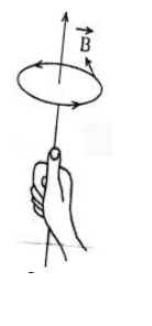 তড়িৎ প্রবাহের ফলে সৃষ্ট চৌম্বক ক্ষেত্র: ওয়েরস্টেডের পরীক্ষা 6 ওয়েরস্টেডের পরীক্ষা 3 e1690187811367 তড়িৎ প্রবাহের ফলে সৃষ্ট চৌম্বক ক্ষেত্র: ওয়েরস্টেডের পরীক্ষা তড়িৎ প্রবাহের ফলে সৃষ্ট চৌম্বক ক্ষেত্র: ওয়েরস্টেডের পরীক্ষা