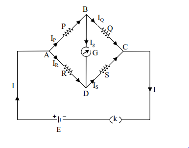 কির্শফের সূত্র: হুইটস্টোন ব্রীজ নীতি