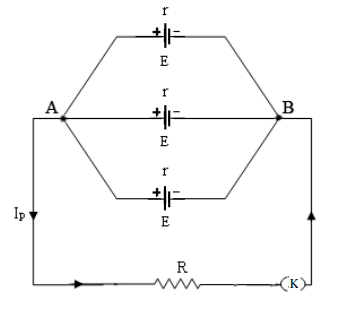 তড়িৎ কোষঃ কোষের সন্নিবেশ
