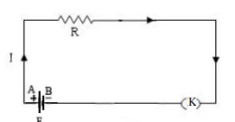 তড়িৎ কোষঃ কোষের সন্নিবেশ