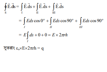 গাউসের সূত্রের ব্যবহার 4 গাউসের সূত্রের ব্যবহার 5 e1690104065555 গাউসের সূত্রের ব্যবহার গাউসের সূত্রের ব্যবহার