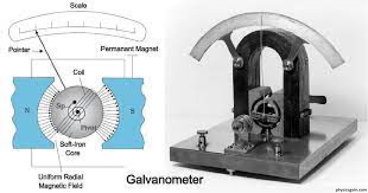 গ্যালভানোমিটার : চল কুন্ডলী গ্যালভানোমিটার