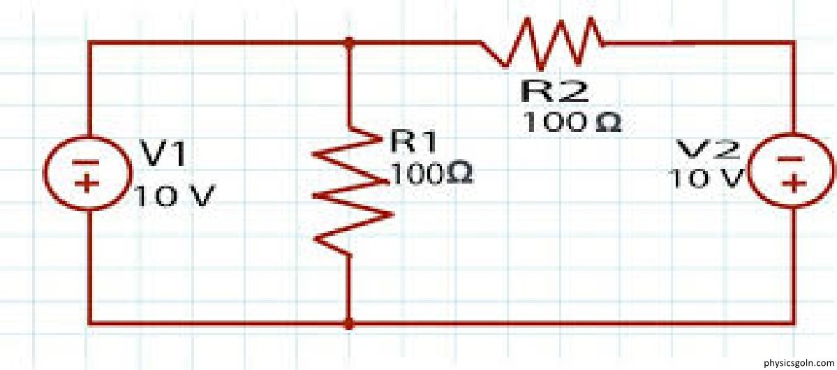 রোধের উপর তাপমাত্রার প্রভাবঃ জুলের তাপীয় ক্রিয়া