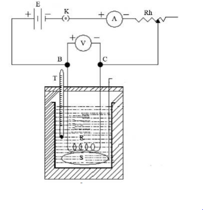 চল তড়িৎ এর ব্যবহারিক: তাপের যান্ত্রিক সমতা নির্ণয়