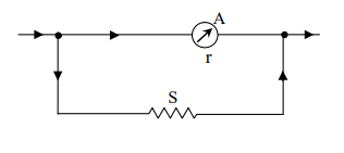 চল তড়িৎ এর শান্ট