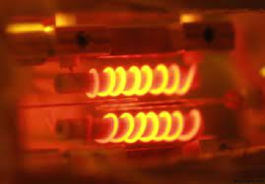 জুলের তাপ উৎপাদন সূত্র