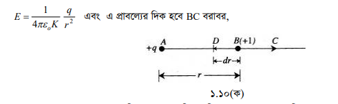 তড়িৎ ক্ষেত্র : তড়িৎ ক্ষেত্রের প্রাবল্য ও তড়িৎ বিভব 20 তড়িৎ ক্ষেত্রের বিভব 6 তড়িৎ ক্ষেত্র : তড়িৎ ক্ষেত্রের প্রাবল্য ও তড়িৎ বিভব তড়িৎ ক্ষেত্রের বিভব 6 তড়িৎ ক্ষেত্র : তড়িৎ ক্ষেত্রের প্রাবল্য ও তড়িৎ বিভব