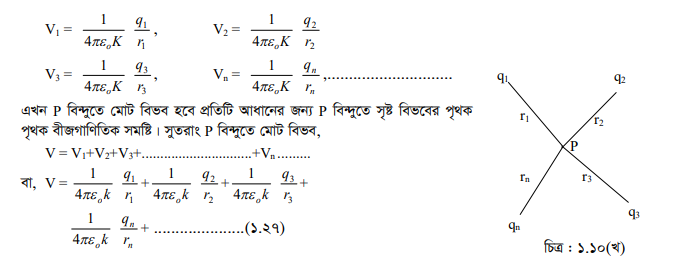 তড়িৎ ক্ষেত্র : তড়িৎ ক্ষেত্রের প্রাবল্য ও তড়িৎ বিভব 22 তড়িৎ ক্ষেত্রের বিভব 8 তড়িৎ ক্ষেত্র : তড়িৎ ক্ষেত্রের প্রাবল্য ও তড়িৎ বিভব তড়িৎ ক্ষেত্রের বিভব 8 তড়িৎ ক্ষেত্র : তড়িৎ ক্ষেত্রের প্রাবল্য ও তড়িৎ বিভব
