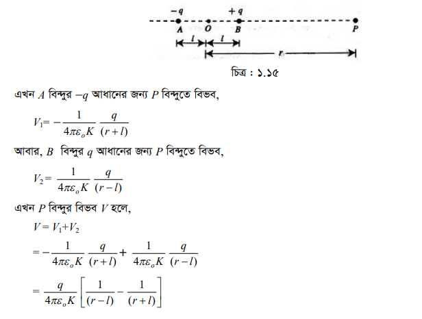 তড়িৎ দ্বিমেরু 6 তড়িৎ দ্বিমেরু 5 তড়িৎ দ্বিমেরু তড়িৎ দ্বিমেরু