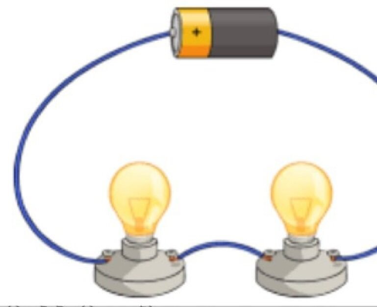 হল প্রভাব