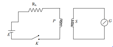 তাড়িতচৌম্বক আবেশ: আবিষ্ট তড়িচ্চালক শক্তি