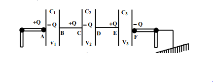 ধারক : ধারকের সন্নিবেশ ও শক্তি 5 ধারকের সন্নিবেশ ও শক্তি 1 ধারক : ধারকের সন্নিবেশ ও শক্তি ধারক : ধারকের সন্নিবেশ ও শক্তি