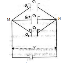 ধারক : ধারকের সন্নিবেশ ও শক্তি 6 ধারকের সন্নিবেশ ও শক্তি 2 e1690098241956 ধারক : ধারকের সন্নিবেশ ও শক্তি ধারক : ধারকের সন্নিবেশ ও শক্তি