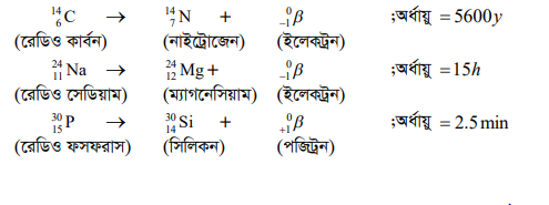 নিউক্লিয় বিক্রিয়া