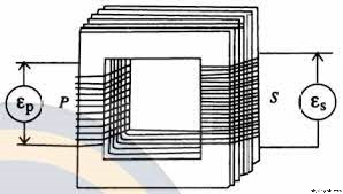 স্বকীয় আবেশ ও পারস্পরিক আবেশ 7 পারস্পরিক আবেশ 2 স্বকীয় আবেশ ও পারস্পরিক আবেশ স্বকীয় আবেশ ও পারস্পরিক আবেশ