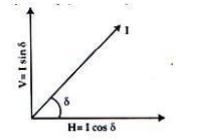 পৃথিবীর চৌম্বক উপাদান 5 পৃথিবীর চৌম্বক উপাদান 3 e1690353544284 পৃথিবীর চৌম্বক উপাদান পৃথিবীর চৌম্বক উপাদান