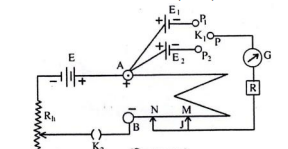 পোটেনশিওমিটার ব্যবহার করে দুটি কোষের তড়িচ্চালক শক্তির তুলনা 1 e1690267441823 পোটেনশিওমিটার ব্যবহার করে দুটি কোষের তড়িচ্চালক শক্তির তুলনা