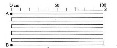 পোটেনশিওমিটার ব্যবহার করে দুটি কোষের তড়িচ্চালক শক্তির তুলনা