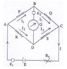 পোস্ট অফিস বাক্স ব্যবহার করে রোধ নির্ণয়