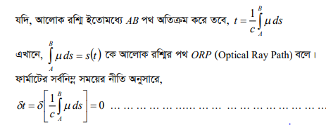 ফার্মাটের নীতি ও আলোর প্রতিফলন ও প্রতিসরণ