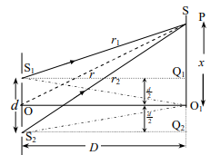 ব্যতিচার ডোরার প্রস্থ 3 ব্যতিচার ডোরার প্রস্থ e1690706765283 ব্যতিচার ডোরার প্রস্থ ব্যতিচার ডোরার প্রস্থ
