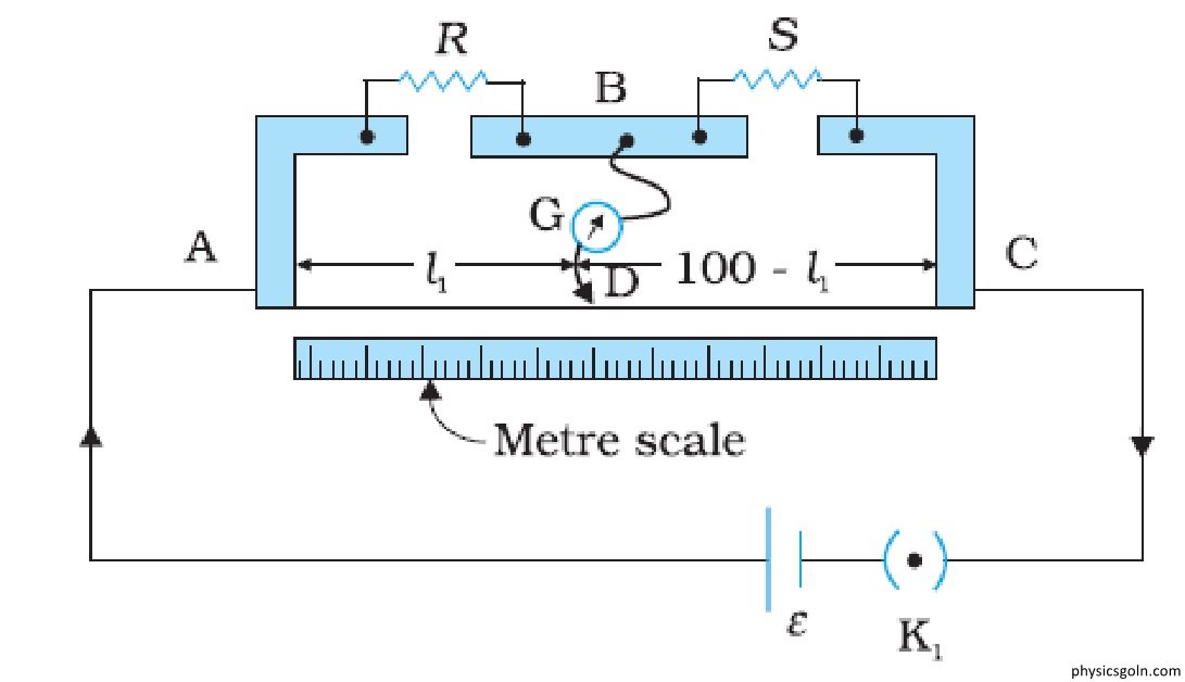মিটার ব্রিজ ব্যবহার করে কোনো তারের আপেক্ষিক রোধ নির্ণয়
