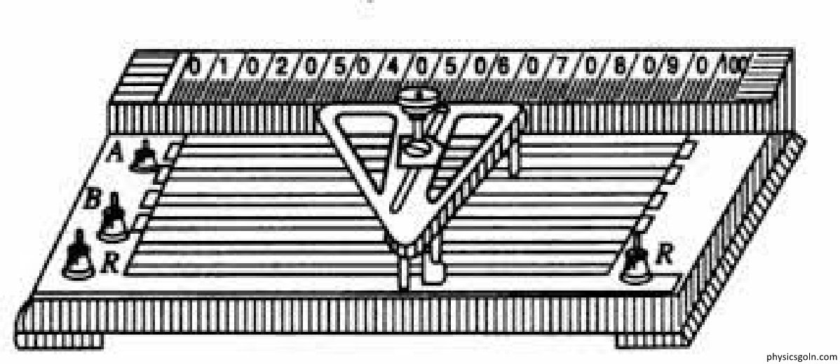 মিটার ব্রীজ, পোস্ট অফিস বক্স ও পোটেনশিওমিটার 8 মিটার ব্রীজ পোস্ট অফিস বক্স ও পোটেনশিওমিটার 1 মিটার ব্রীজ, পোস্ট অফিস বক্স ও পোটেনশিওমিটার মিটার ব্রীজ, পোস্ট অফিস বক্স ও পোটেনশিওমিটার