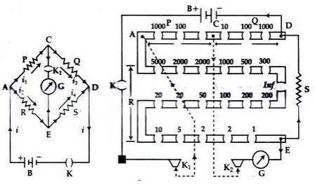 মিটার ব্রীজ, পোস্ট অফিস বক্স ও পোটেনশিওমিটার 4 মিটার ব্রীজ পোস্ট অফিস বক্স ও পোটেনশিওমিটার 2 e1690180075613 মিটার ব্রীজ, পোস্ট অফিস বক্স ও পোটেনশিওমিটার মিটার ব্রীজ, পোস্ট অফিস বক্স ও পোটেনশিওমিটার