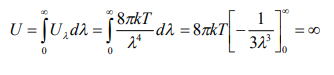 কালো বস্তুর বিকিরণ : পণ্ঢ্যাঙ্ক এর কোয়ান্টাম তত্ত্ব
